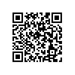 RNCF1206BTE88R7 QRCode