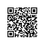 RNCF1206BTY2K00 QRCode