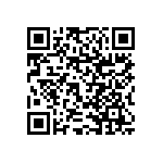 RNCF1206DKE1K24 QRCode