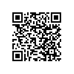 RNCF1206DKE1K30 QRCode