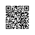 RNCF1206DKE1M96 QRCode