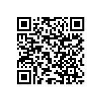 RNCF1206DKE1R05 QRCode