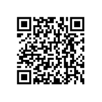 RNCF1206DKE1R82 QRCode