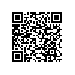 RNCF1206DKE28K0 QRCode