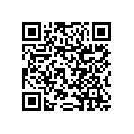 RNCF1206DKE32R4 QRCode