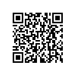 RNCF1206DKE33R2 QRCode