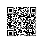 RNCF1206DKE43R0 QRCode