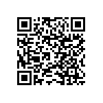 RNCF1206DKE4K12 QRCode