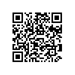 RNCF1206DKE604R QRCode