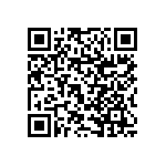 RNCF1206DKE66R5 QRCode