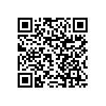 RNCF1206DTC12K1 QRCode