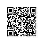 RNCF1206DTC1K82 QRCode