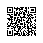 RNCF1206DTC1M50 QRCode