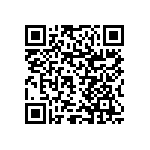 RNCF1206DTC1R21 QRCode