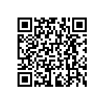 RNCF1206DTC232R QRCode