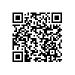 RNCF1206DTC2R61 QRCode
