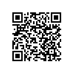 RNCF1206DTC576K QRCode