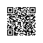 RNCF1206DTC62K0 QRCode