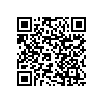 RNCF1206DTC680R QRCode