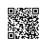 RNCF1206DTC6R81 QRCode