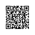 RNCF1206DTC82R5 QRCode