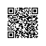 RNCF1206DTC84R5 QRCode