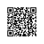 RNCF1206DTC90K9 QRCode