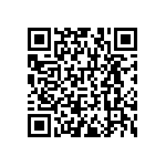 RNCF1206DTE16R2 QRCode