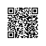 RNCF1206DTE1K33 QRCode