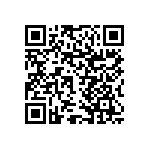 RNCF1206DTE1R20 QRCode