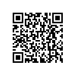 RNCF1206DTE215K QRCode