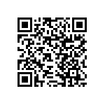 RNCF1206DTE232K QRCode