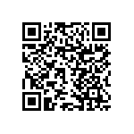 RNCF1206DTE2R20 QRCode