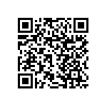 RNCF1206DTE39R0 QRCode