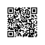 RNCF1206DTE5R11 QRCode