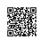 RNCF1206DTE9R31 QRCode