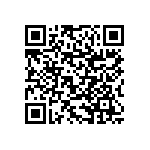 RNCF1206FKE84K5 QRCode