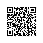 RNCF1206FTE215R QRCode