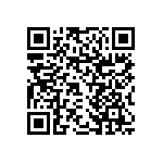 RNCF1206TTT38K3 QRCode