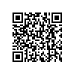 RNCF1210BTE7R15 QRCode