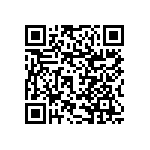 RNCF1210DKE28R0 QRCode