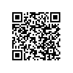 RNCF1210DKE61R9 QRCode