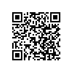 RNCF2010BTC21K5 QRCode