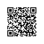 RNCF2010BTC71R5 QRCode