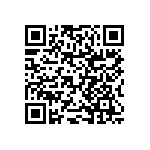 RNCF2010BTC7K87 QRCode