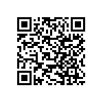 RNCF2512BKE187K QRCode