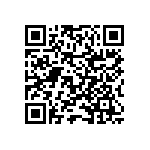 RNCF2512BKE4R75 QRCode