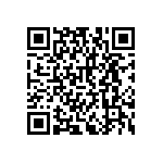 RNCF2512BKE604R QRCode