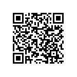 RNCF2512BKE62R0 QRCode