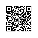 RNCF2512BKE6K80 QRCode